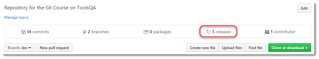 What Are Github Tags And How To Create A Tag In Github Repository what-are-github-tags-and-how-to-create-a-tag-in-github-repository